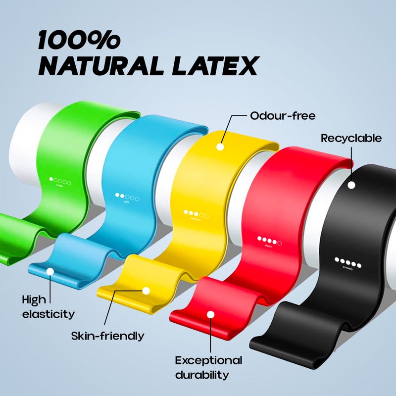 KONEX Loop Resistance Bands for Men & Women | Perfect for Home/Gym Workouts, Exercises, Stretching, Pull-Ups, and Booty Toning (Multi-Colored) (Set of 5),Natural Rubber - Image 2